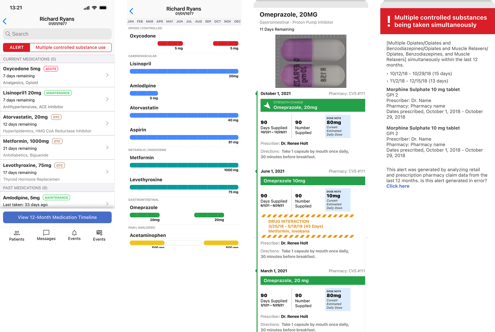 Cureatr product screens: medication overview, timeline, prescription detail, and controlled-substance alerts.