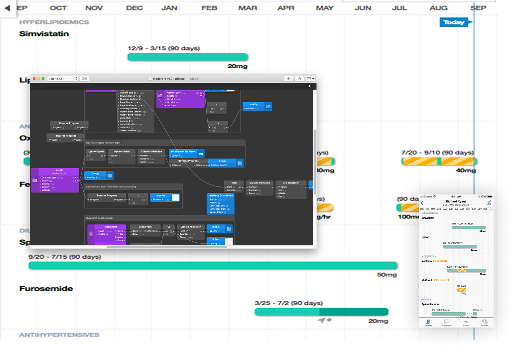Medication timeline and Origami prototype workspace