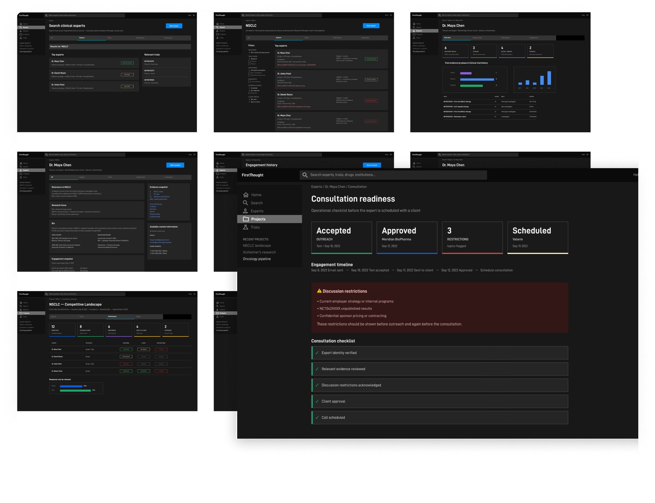 FirstThought product screens: discovery, evidence, engagement, and consultation readiness.